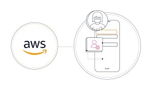 Add Authentication to Your Application With AWS Amplify [upl. by Englebert]