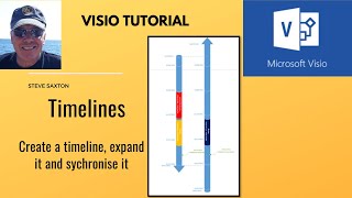 This video explains how to create a timeline in Microsoft Visio Timeline examples [upl. by Eachelle]