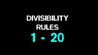 Divisibility Rules 1 to 20 [upl. by Berlauda]