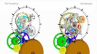 Blancpain Tourbillon VS Carrousel [upl. by Yehudit422]