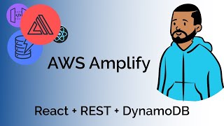 AWS Amplify Adding a RESTful backend to reactjs [upl. by Skvorak]