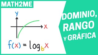 Función LOGARÍTMICA I DOMINIO RANGO y GRÁFICO [upl. by Lunsford]