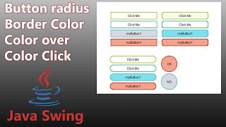 Java GUI  Button Custom [upl. by Ylrebmek]
