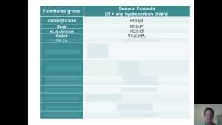 Chapter 2 – An Introduction to Organic Compounds Part 2 of 8 [upl. by Stanislas]