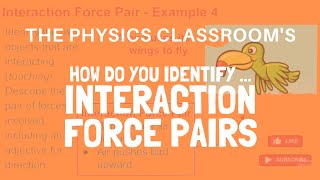 Interaction Force Pairs [upl. by Saunders335]