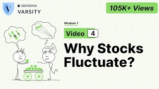 4 Why do stock prices fluctuate [upl. by Darum]