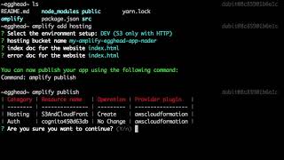 Deploying Your React Application to AWS Using the AWS Amplify CLI [upl. by Latnahc]