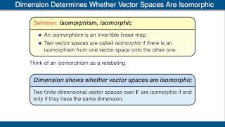 Invertibility and Isomorphic Vector Spaces [upl. by Alayne427]