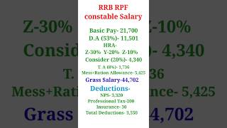 RRB RPF CONSTABLE Salary Details  RPF Constable Salary rpfconstable Salary rrb [upl. by Sugna]