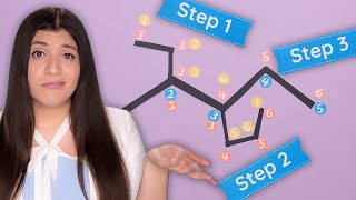 3 Steps for Naming Alkanes  Organic Chemistry [upl. by Tabbi]