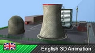 How Nuclear Power Plants Work  Nuclear Energy Animation [upl. by Kramer97]