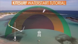 How to Kitesurf Waterstart Tutorial 2017 [upl. by Lahsram]