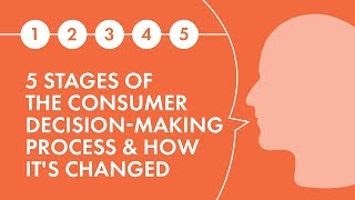 5 Stages of the Consumer DecisionMaking Process and How its Changed [upl. by Nelsen834]