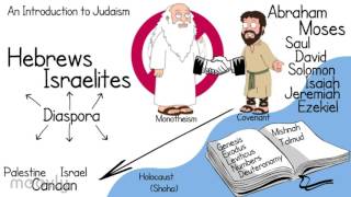 An Introduction to Judaism [upl. by Warp]