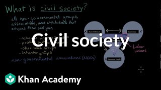 Civil society  Citizenship  High school civics  Khan Academy [upl. by Camala]