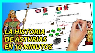 La HISTORIA DE ASTURIAS en 13 minutos Fácil y sencilla [upl. by Ernesto]