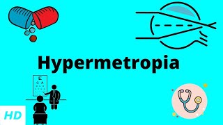 Difference between Myopia Near Sightedness amp Hyperopia FarSightedness [upl. by Bittencourt885]