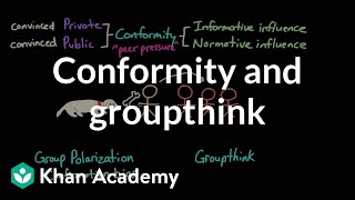 Conformity and groupthink  Behavior  MCAT  Khan Academy [upl. by Adar332]