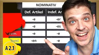 German Adjective Endings  Adjektivdeklination im Nominativ [upl. by Kelwen]