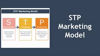 STP Marketing Segmentation Targeting Positioning [upl. by Charles]