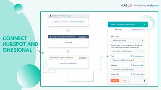 How to Connect HubSpot and OneSignal [upl. by Giselbert977]