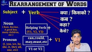 Rearranging Jumbled Words  Trick and Practice Questions  Class 9101112 [upl. by Allemac]