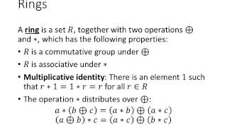 Algebraic Structures Groups Rings and Fields [upl. by Servais440]