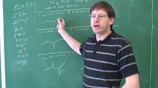 IUPAC alkane nomenclature 6 [upl. by Brandt723]