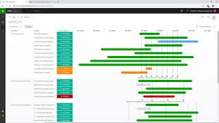 Project Portfolio Management for Office 365 With PPM Express Planner Azure DevOps Project Online [upl. by Ycnay]